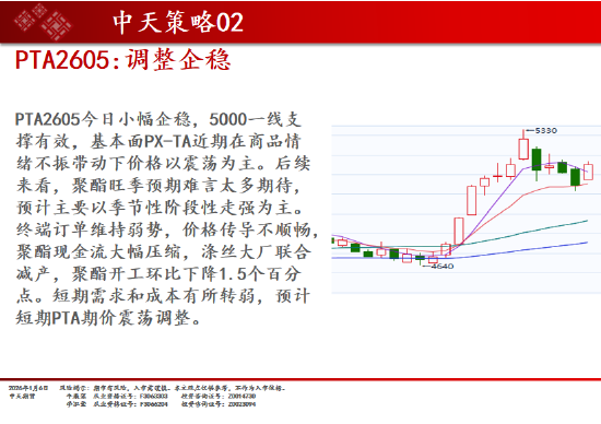中天期货:商品指数继续新高 螺纹震荡
