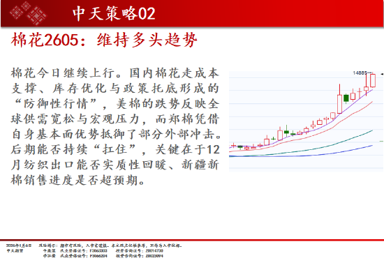 中天期货:商品指数继续新高 螺纹震荡