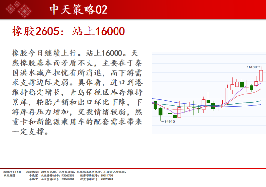 中天期货:商品指数继续新高 螺纹震荡