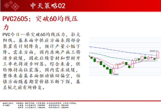 中天期货:商品指数继续新高 螺纹震荡