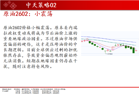 中天期货:商品指数继续新高 螺纹震荡