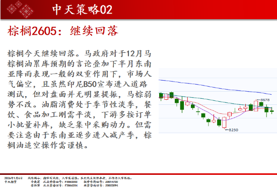 中天期货:商品指数继续新高 螺纹震荡