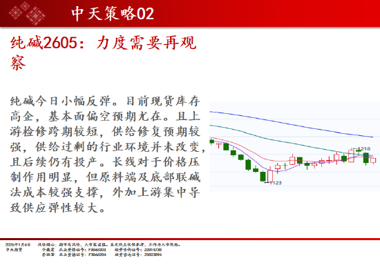 中天期货:商品指数继续新高 螺纹震荡