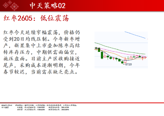中天期货:商品指数继续新高 螺纹震荡