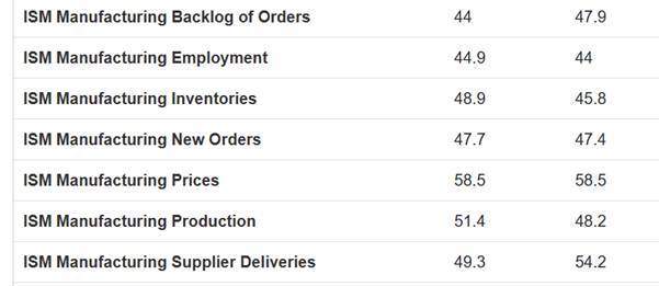 ATFX：美元指数先涨后跌，马杜罗事件冲击美元信用