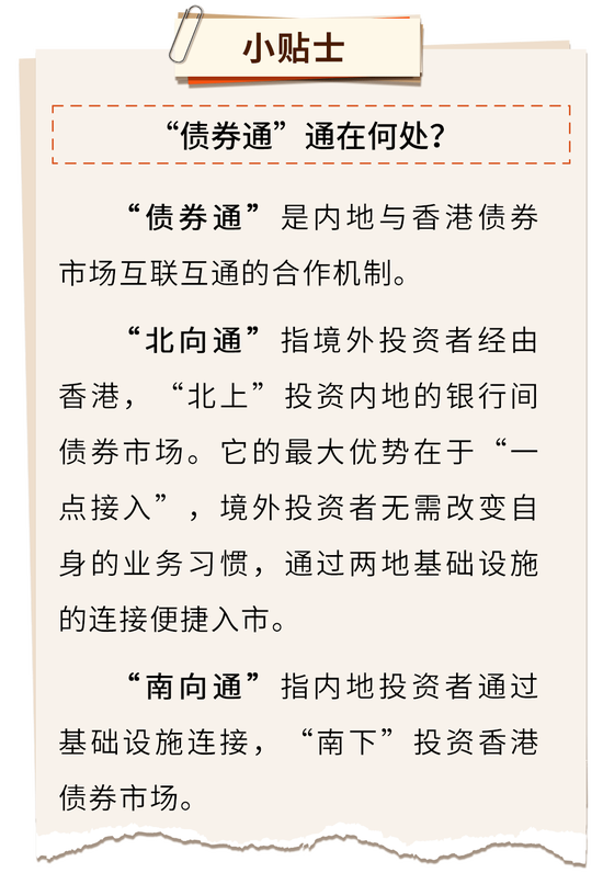 持续领先！中国银行做境外机构债券交易首选银行