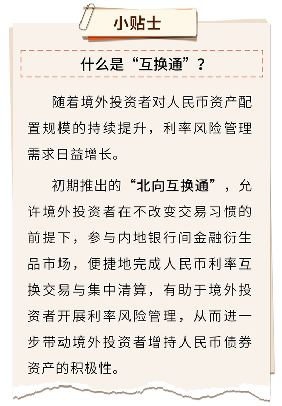 持续领先！中国银行做境外机构债券交易首选银行