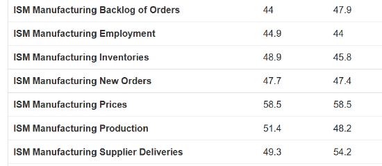 ATFX:美元指数先涨后跌 马杜罗事件冲击美元信用