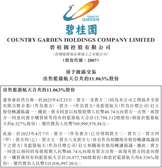 三年半烧掉35亿！一帮金融人，带“火箭”冲科创板