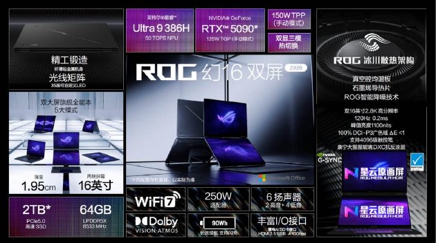 CES 2026：ROG发布全球首款16英寸双大屏旗舰全能本幻16双屏