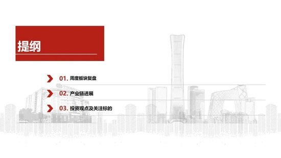 中信建投：人形机器人产业加速落地 板块处于底部反弹阶段