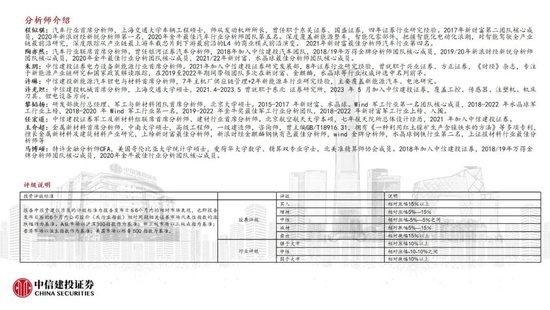 中信建投：人形机器人产业加速落地 板块处于底部反弹阶段