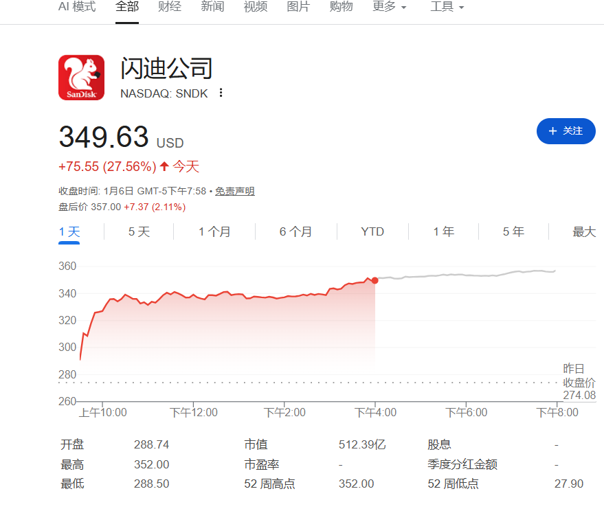 存储再度爆发！AI推理与多模态驱动数据爆炸，硬盘和闪存厂商将成最大受益者