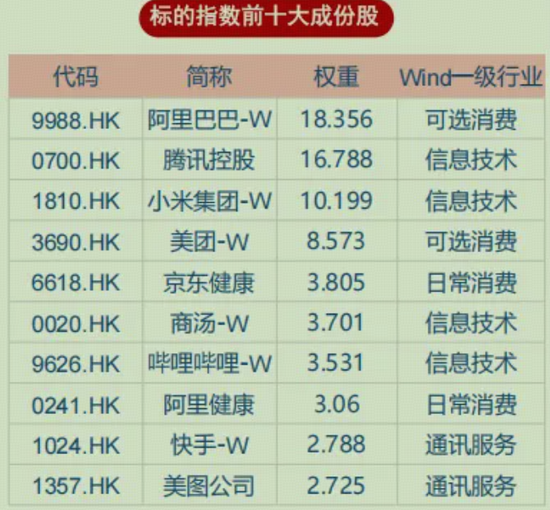 第五浪一般很猛