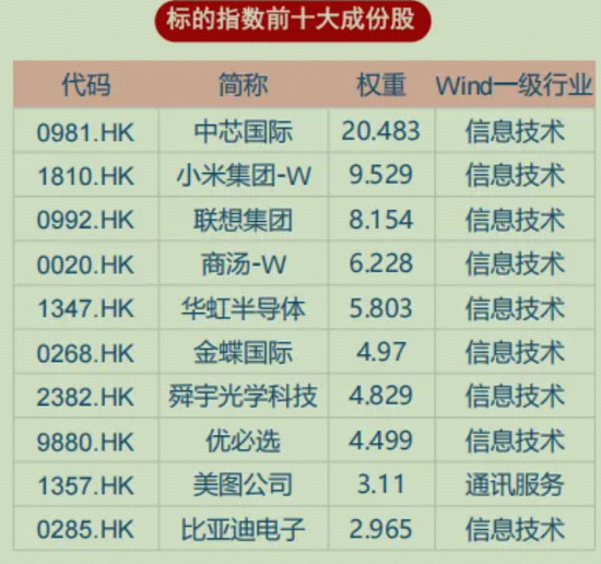 第五浪一般很猛