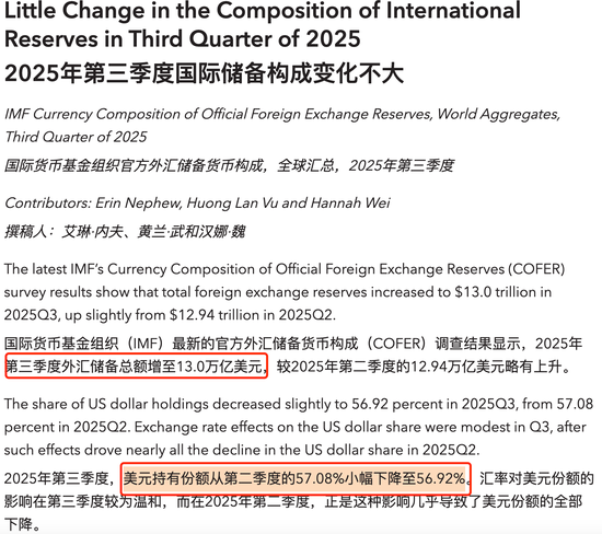 一定要做好上涨的准备