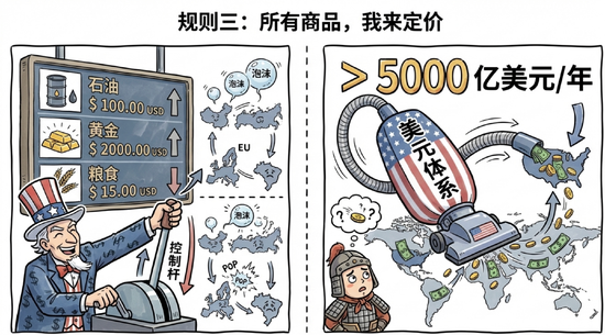 一定要做好上涨的准备