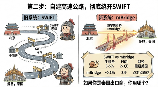 一定要做好上涨的准备