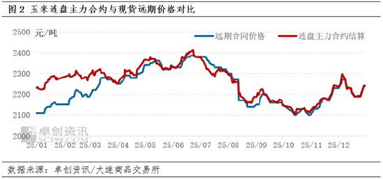东南沿海12月贸易利差收窄 1月供需双增博弈持续