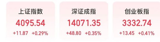 四大半导体龙头，历史新高！