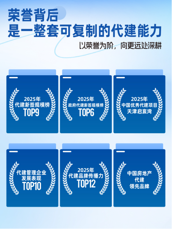 行业第9！远洋建管2025年度成绩单揭晓