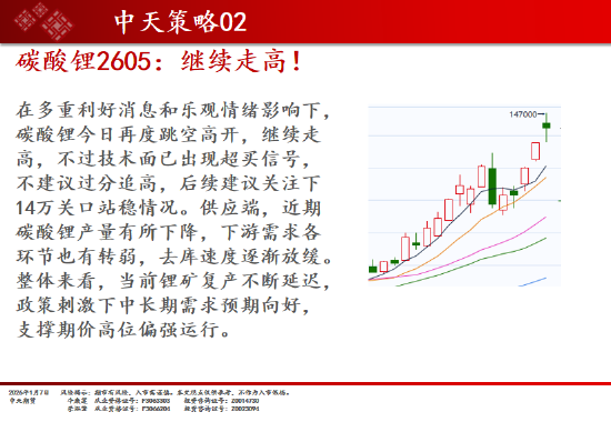 中天期货:商品指数继续升温 原油继续走弱