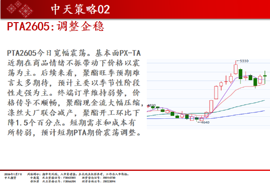 中天期货:商品指数继续升温 原油继续走弱