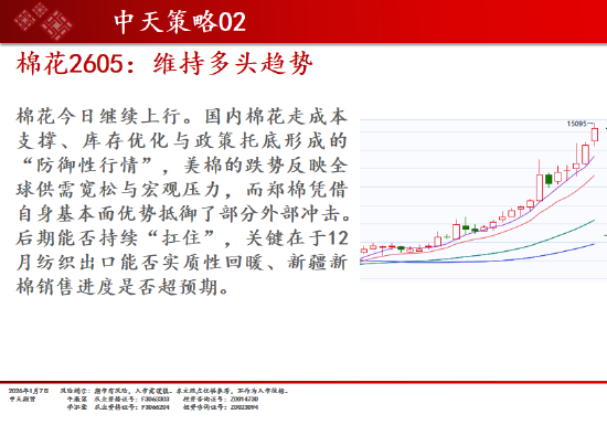 中天期货:商品指数继续升温 原油继续走弱