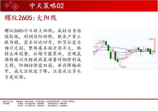 中天期货:商品指数继续升温 原油继续走弱