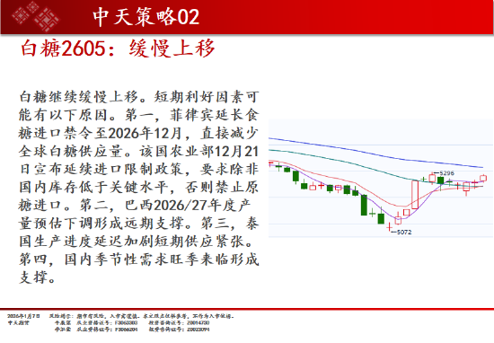 中天期货:商品指数继续升温 原油继续走弱
