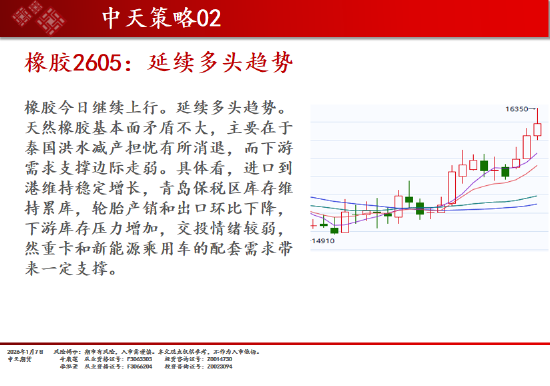 中天期货:商品指数继续升温 原油继续走弱