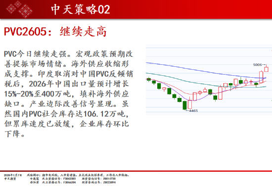 中天期货:商品指数继续升温 原油继续走弱