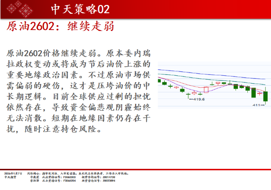 中天期货:商品指数继续升温 原油继续走弱