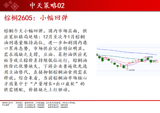 中天期货:商品指数继续升温 原油继续走弱