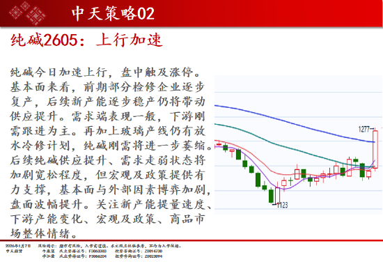 中天期货:商品指数继续升温 原油继续走弱