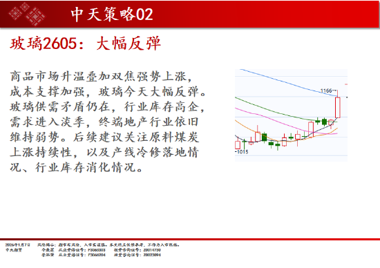 中天期货:商品指数继续升温 原油继续走弱