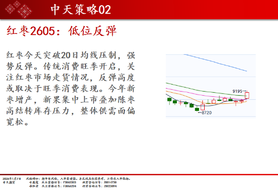 中天期货:商品指数继续升温 原油继续走弱