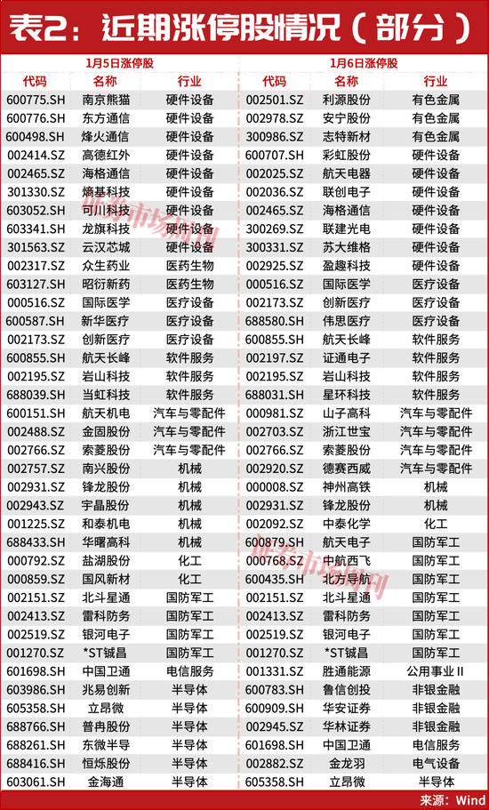 明天,有重磅利好!