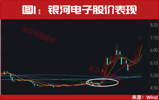 明天,有重磅利好!