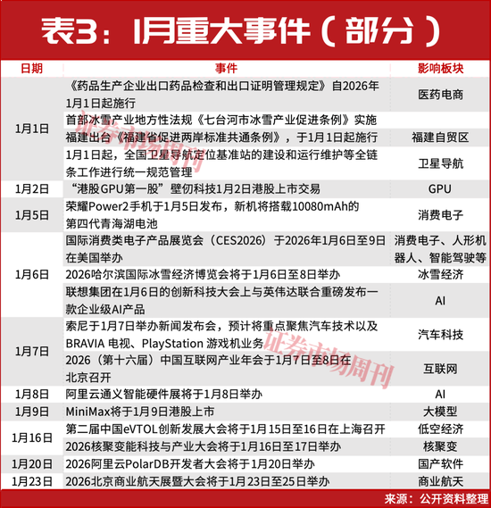 明天,有重磅利好!