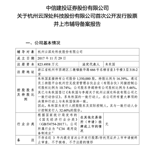 云深处2025年融资超10亿急闯IPO，24年市占率18.9%，杭州六小龙加速资本化进程