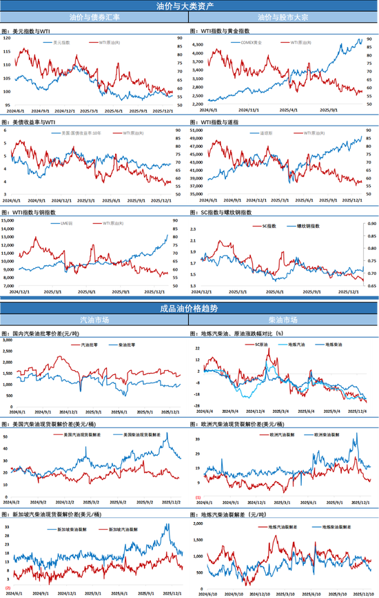 油价继续下跌，无视EIA原油库存下降，只因他将对委内瑞拉石油的举措让市场担忧