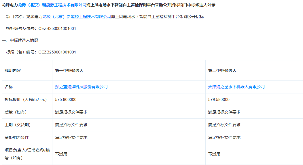 “水下大疆”深之蓝闯关科创板，持续亏损下研发投入缩水