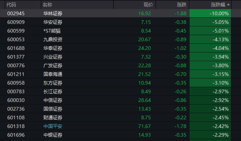 爆发！这一概念重燃，多股大涨