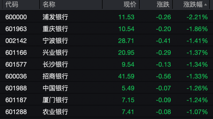 爆发！这一概念重燃，多股大涨