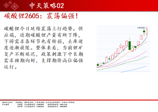 中天期货:商品指数回调整理 焦煤冲高回落