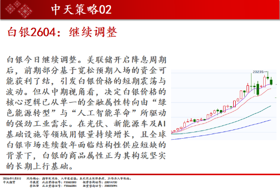 中天期货:商品指数回调整理 焦煤冲高回落