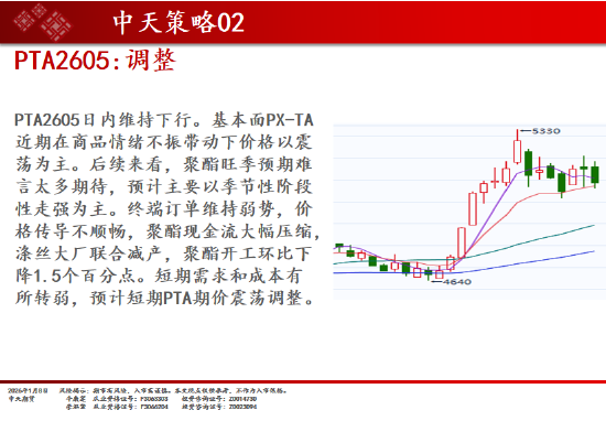中天期货:商品指数回调整理 焦煤冲高回落