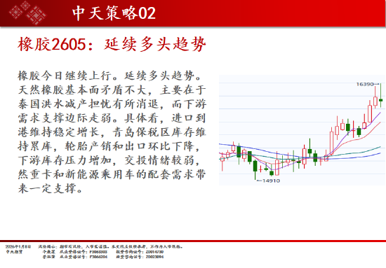 中天期货:商品指数回调整理 焦煤冲高回落