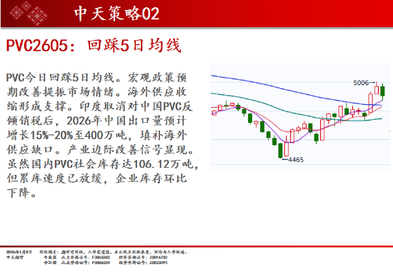 中天期货:商品指数回调整理 焦煤冲高回落